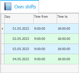 Work shifts
