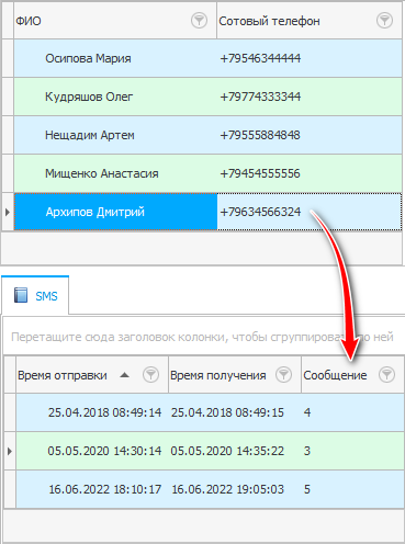 SMS from customers with rating
