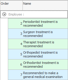 Recommendations
