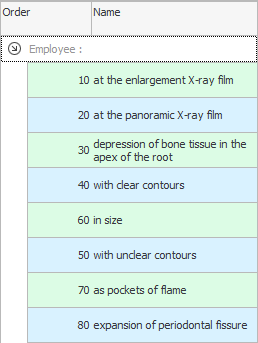 Research result