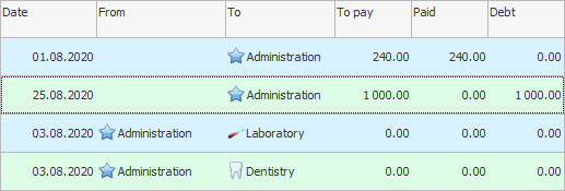 Invoice list