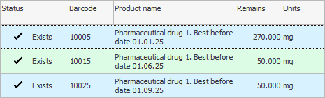 Accounting for expiration dates