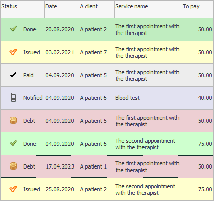 Lista de visitas