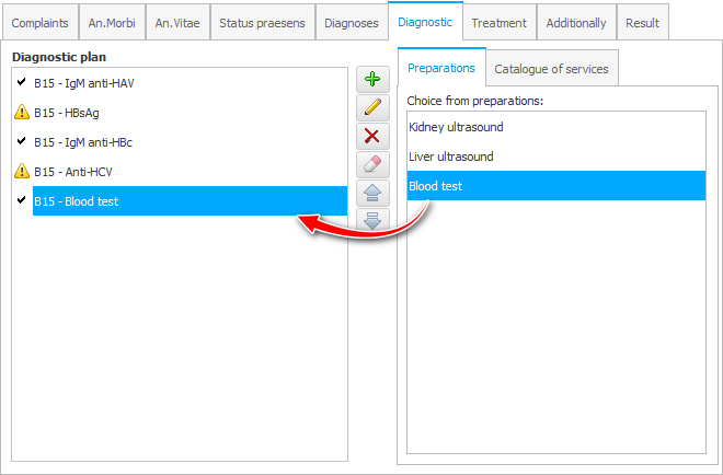 Pemeriksaan terjadwal dari template dokter