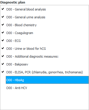 Mandatory and additional methods of patient examination