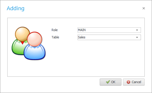 Granting access to the Receipt report