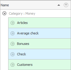 Access to reports