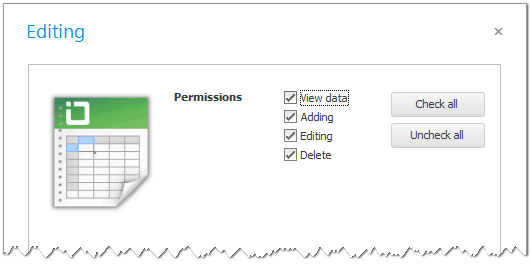 Cambiando os permisos da táboa