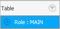 Grouping tables by role