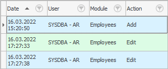 Audit for a string