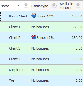 Balance of bonuses