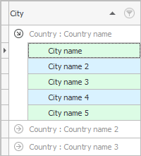 Cities