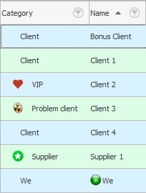 Clients and categories