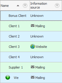 Fontes de información para os clientes