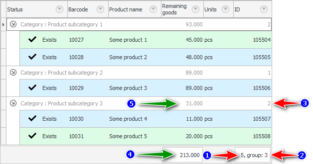 Quantity and amounts