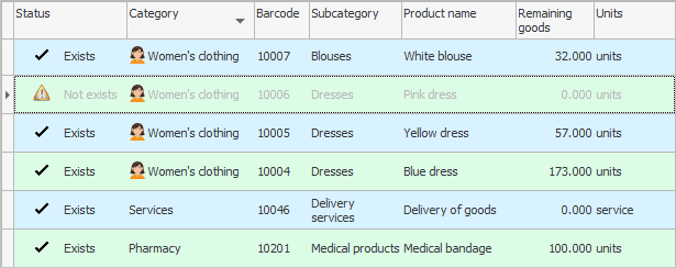 Product range