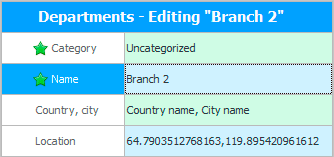 Fill in information for the department