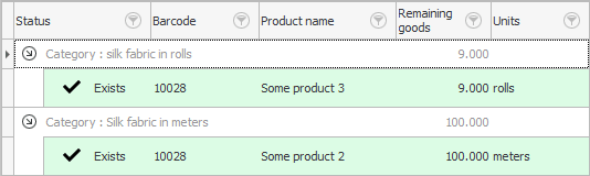 Nomenclature of goods for sale in different units of measure