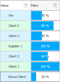 Percent