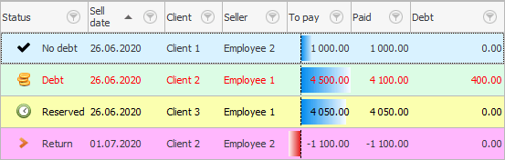 different color chart when returning the item