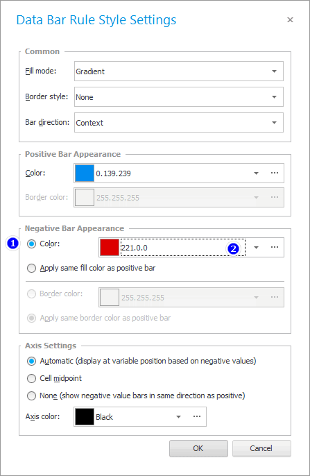 Separate color for negative values