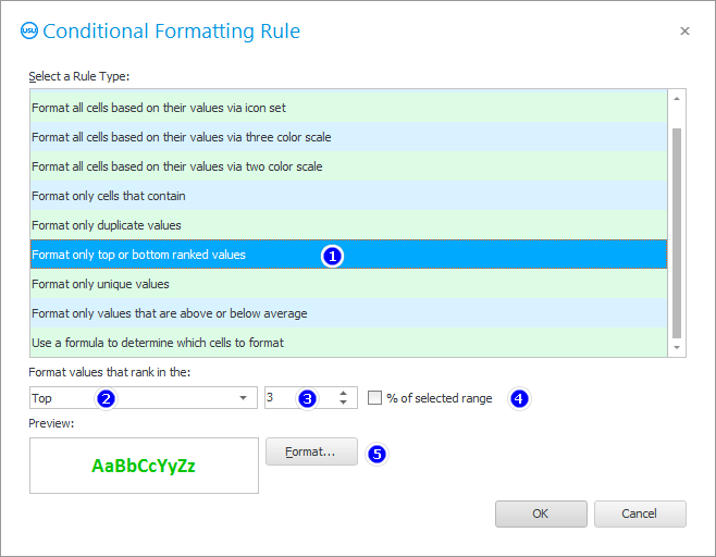 Condition for formatting Top 3 best orders