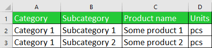 Polja v datoteki za uvoz