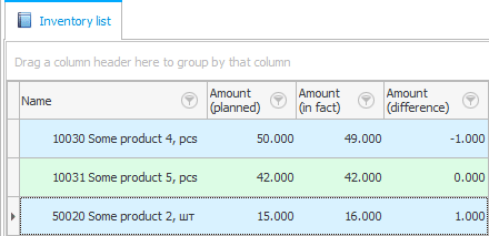 Inventory results using a barcode scanner