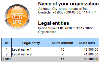 Analysis of turnover by legal entities