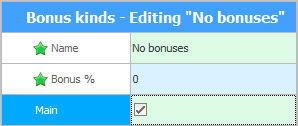 Den vigtigste form for bonusser