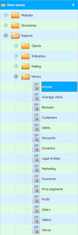 Menu. Financial analysis by item of expenditure