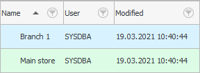 User and modified date