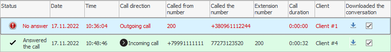 Program for recording telephone conversations and further listening