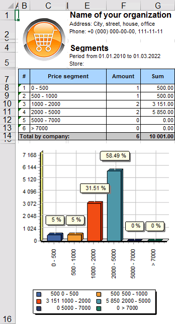 wyeksportowany raport do Excela
