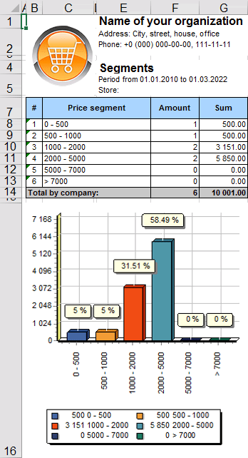 exported report to excel