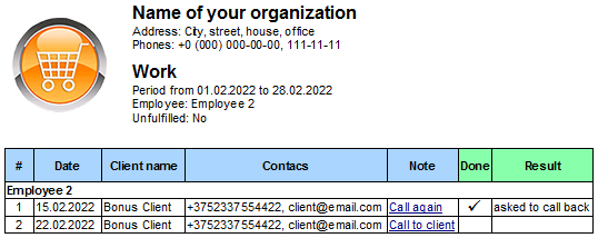 Planned and completed work