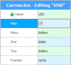 Redigering af RUB-valuta