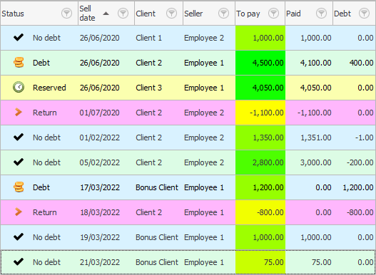 Highlight the most important orders with a two-color gradient