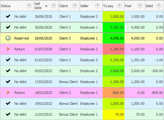 Highlight the most important orders with a three-color gradient
