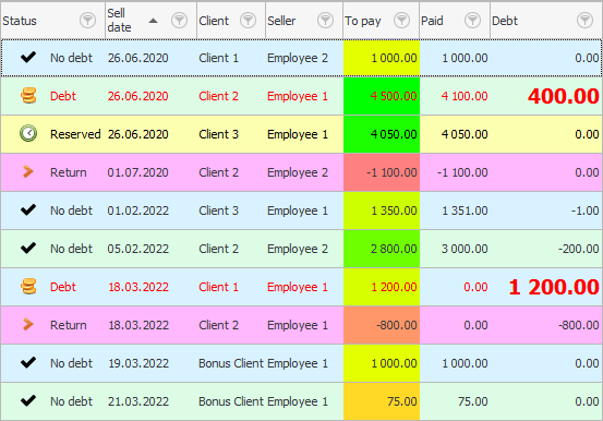 Highlighting orders with debt