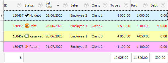 Sales List