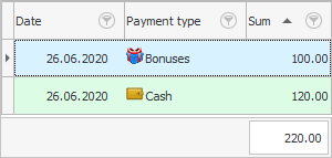 Use of bonuses when paying for goods