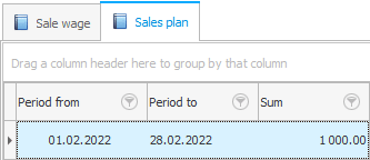 Sales plan