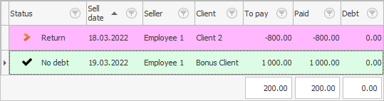 Sales list with returns