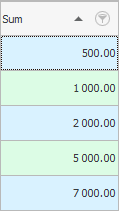 Price segments