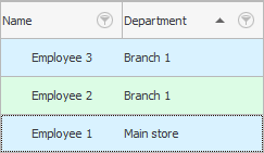 Sort by second column