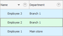 Sort in reverse order
