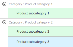 Catégories de produits