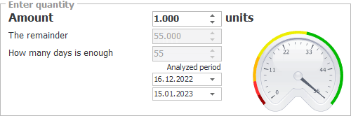 Quantity of goods