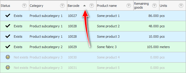 Línea de productos en vista tabular